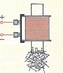 elektromagnet01