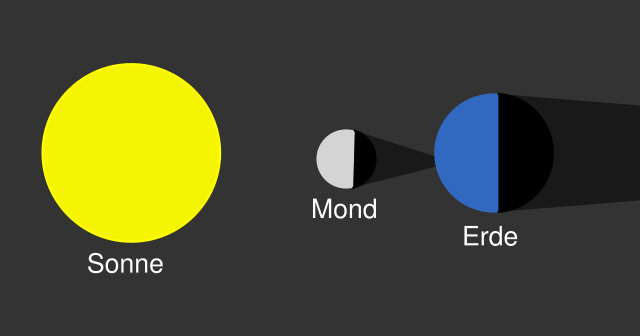 Sonnenfinsternis_002